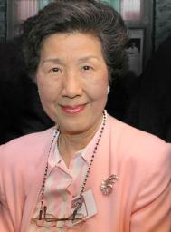 Nora Sun